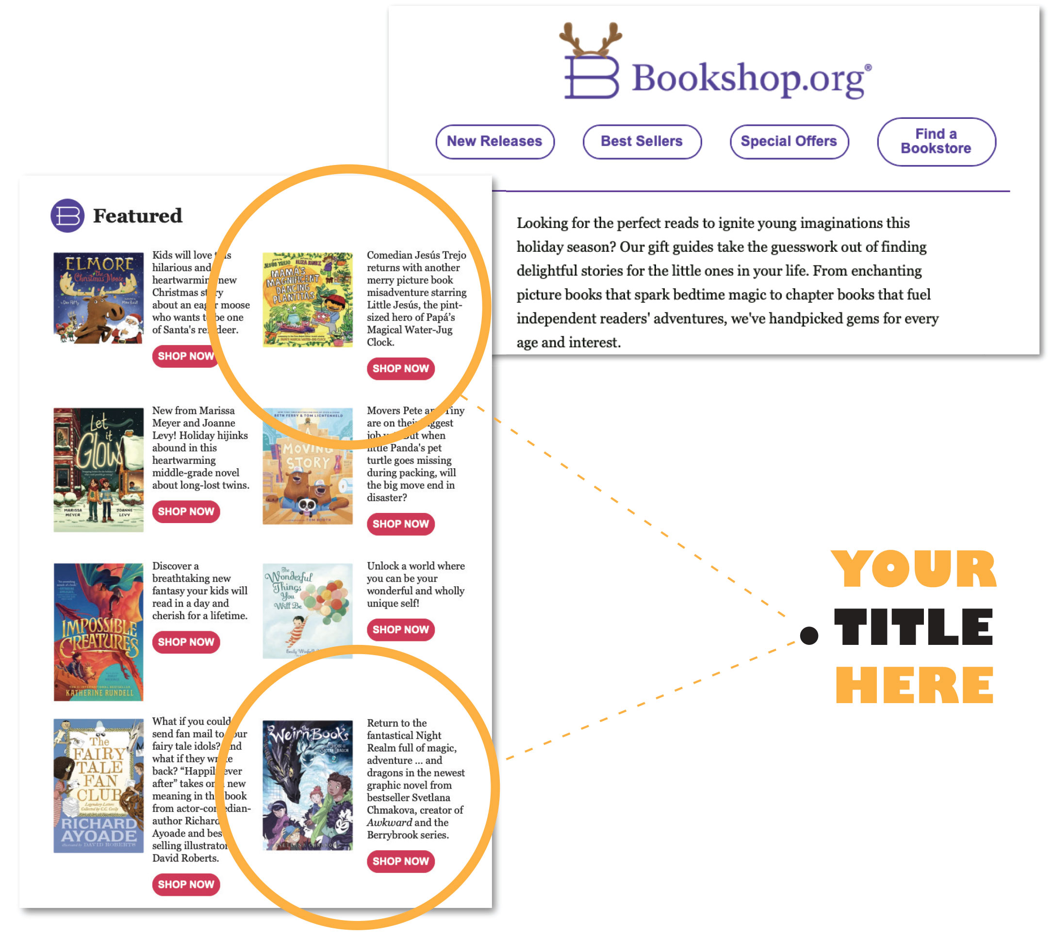 Consumers and Indie Booksellers